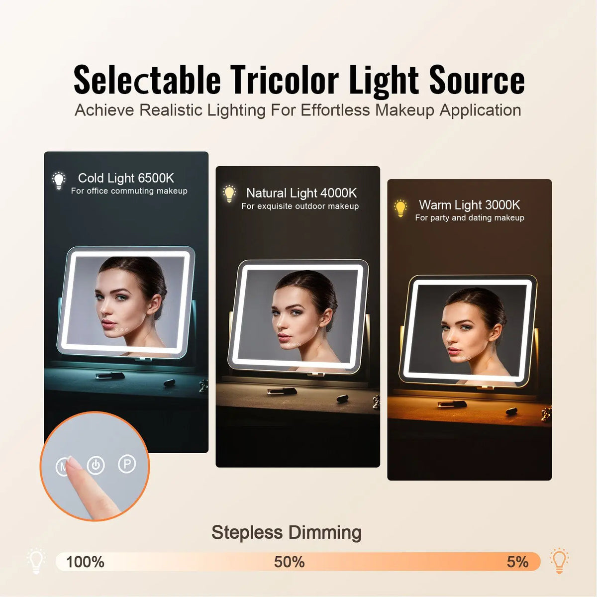 5-fache Vergrößerung LED-Kosmetikspiegel mit drei Farbbeleuchtungsmodi, Smart-Touch-Steuerung, USB-Anschluss, beleuchteter Make-up-Spiegel – für Zuhause oder auf Reisen