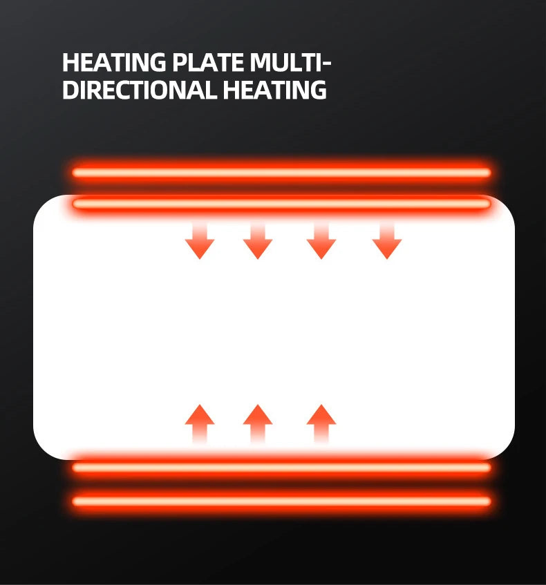 Plaque chauffante pour animaux de compagnie à température réglable, radiateur de conception pour poulets, chiens, chats, oiseaux 2025 NOUVEAU