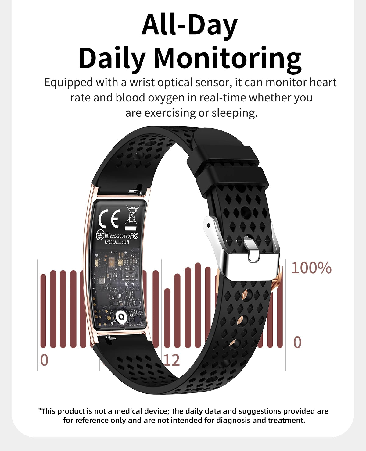 LIGE Bracelet Ultra-mince Sport Fitness Tracker Santé Smart Bracelet Podomètre Moniteur de Fréquence Cardiaque Montre Intelligente Rappel d'Appel