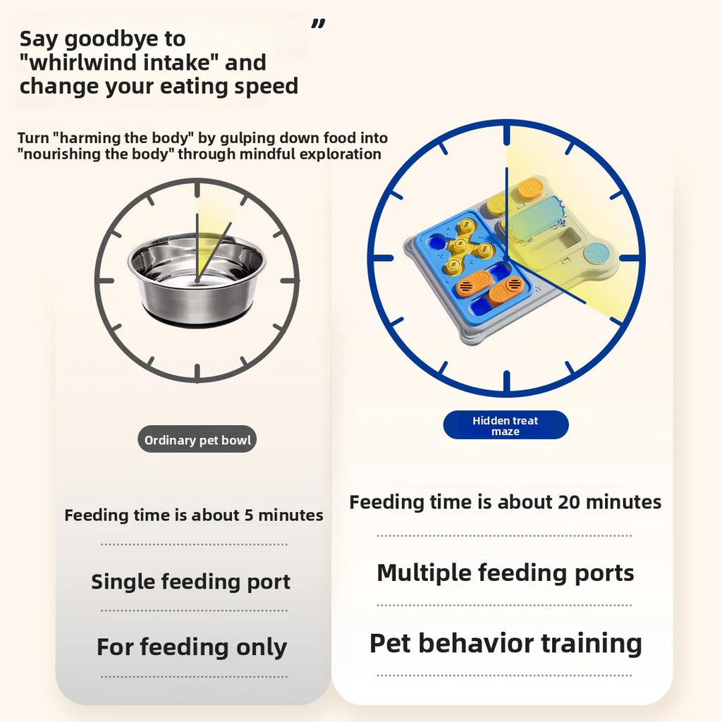 Jouet Distributeur de Friandises Interactif pour Animaux : Conçu pour l'Entraînement de l'IQ des Chiens de Petite à Moyenne Taille, Nouveauté.